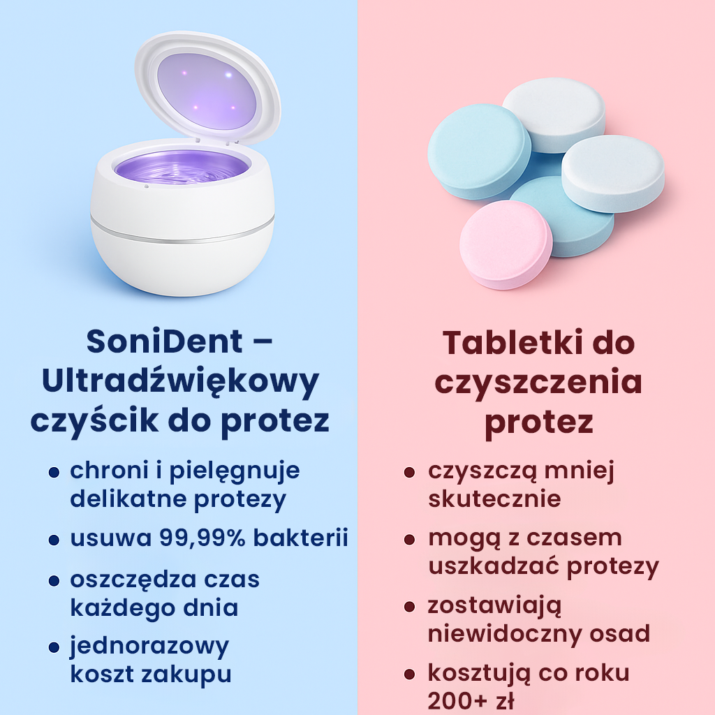 SoniDent – Ultradźwiękowy czyścik do protez
