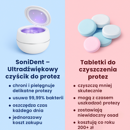 SoniDent – Ultradźwiękowy czyścik do protez